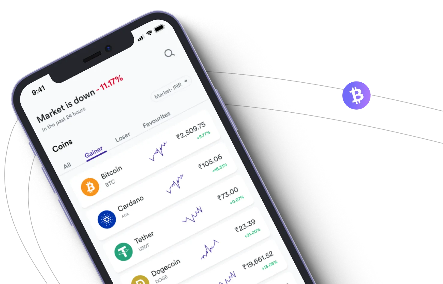 Immediate Profit - Take advantage of the cryptocurrency markets and earn with Immediate Profit