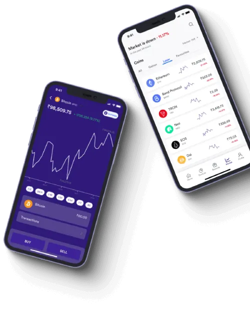 Immediate Profit - What is Immediate Profit?
