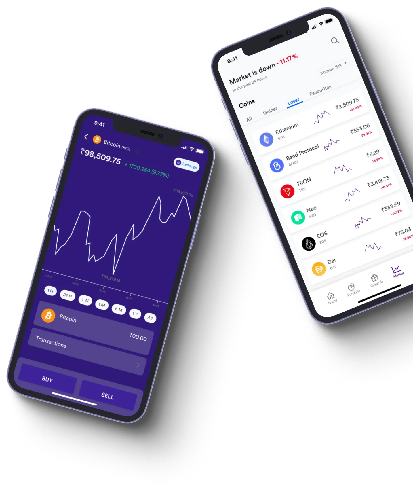 Immediate Profit - What exactly is online trading?